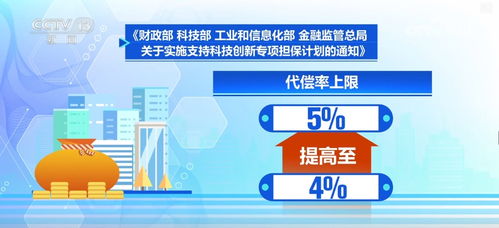 多部門(mén)多舉措發(fā)力 撬動(dòng)更多金融資源支持科技創(chuàng)新