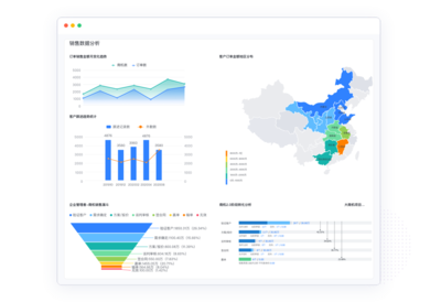 全面解析 商業智能平臺下的紛享銷客CRM系統