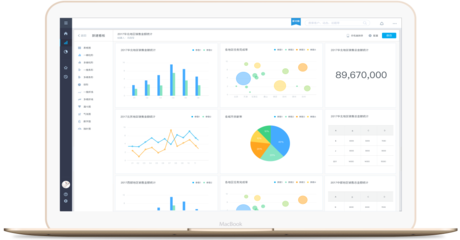 銷售預測與業務星盤全面解析 外呼系統如何揭示銷售過去與未來