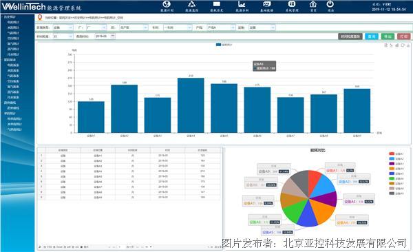 CRM訂單管理系統 功能詳解、最新動態與行業熱點